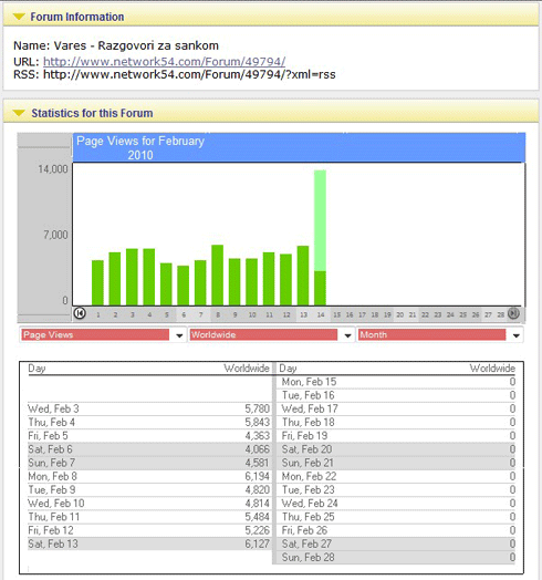 Statistika
